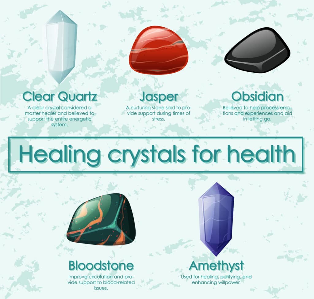 Healing-crystals-for-health-collection